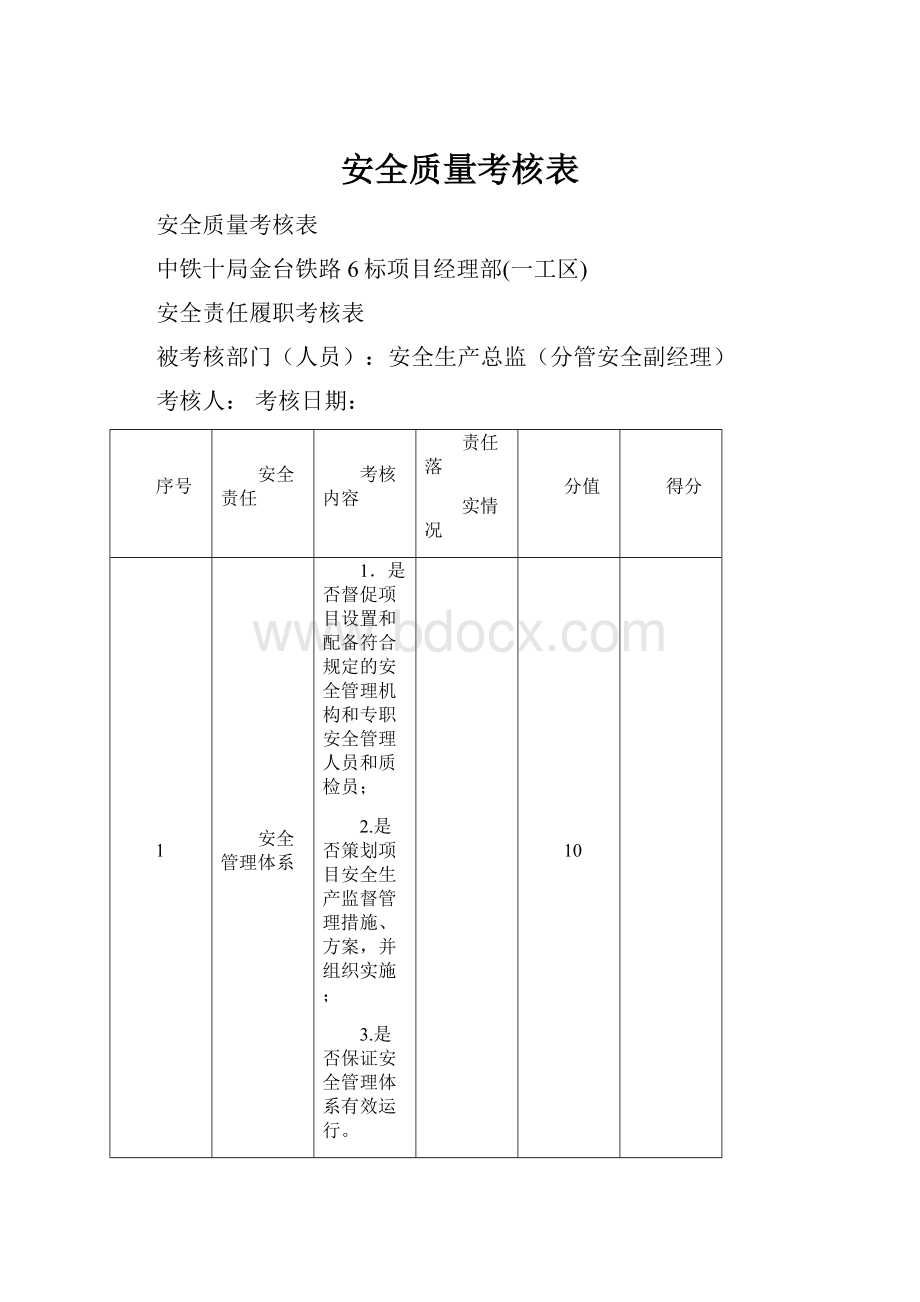 安全质量考核表Word下载.docx