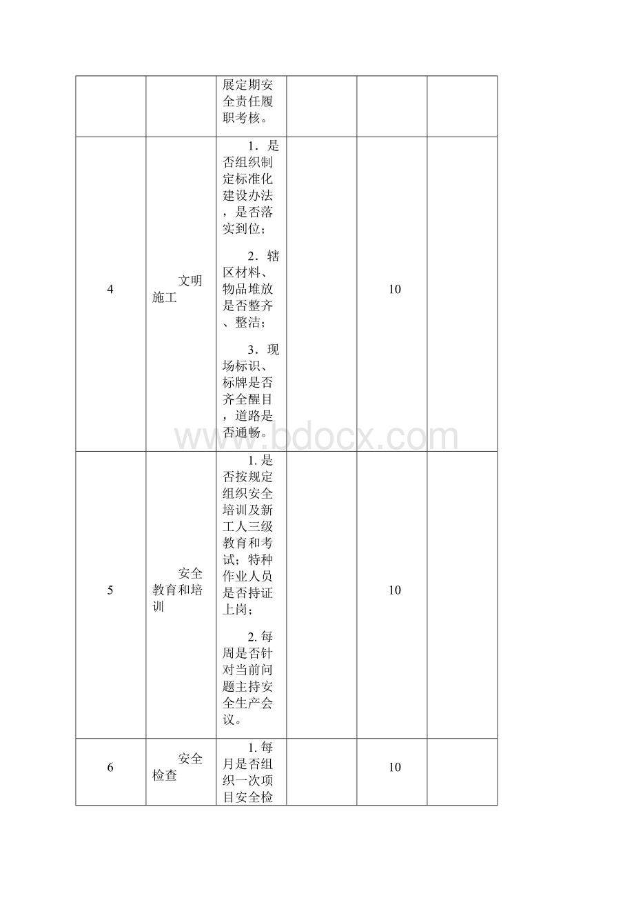 安全质量考核表.docx_第3页