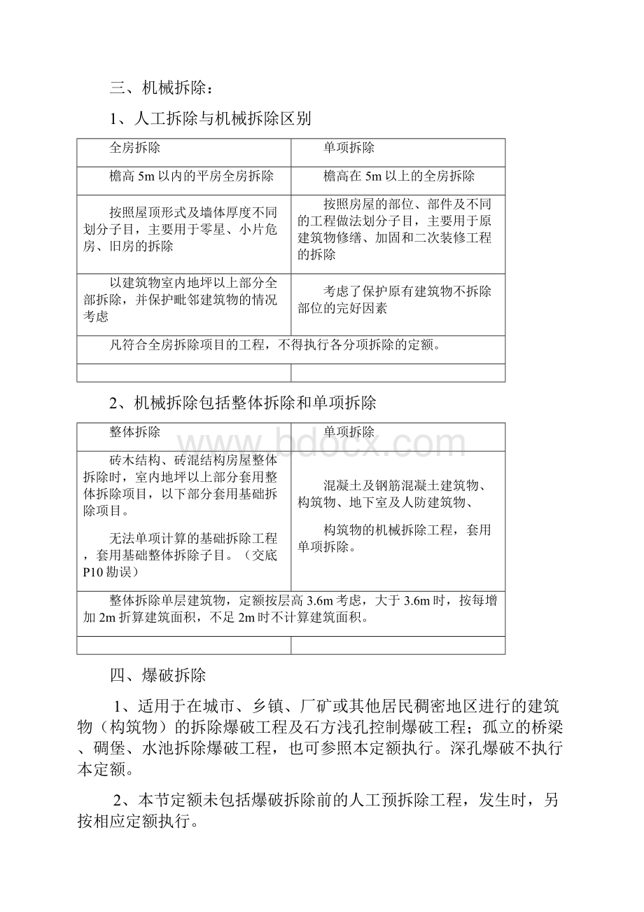 山东省房屋修缮工程计价依据.docx_第3页