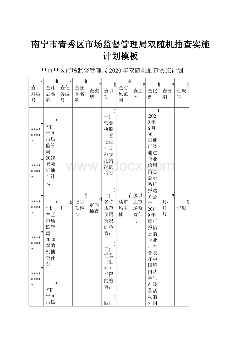 南宁市青秀区市场监督管理局双随机抽查实施计划模板.docx_第1页