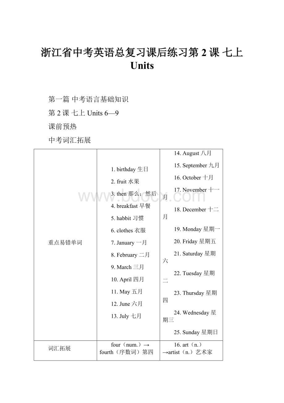 浙江省中考英语总复习课后练习第2课七上Units.docx