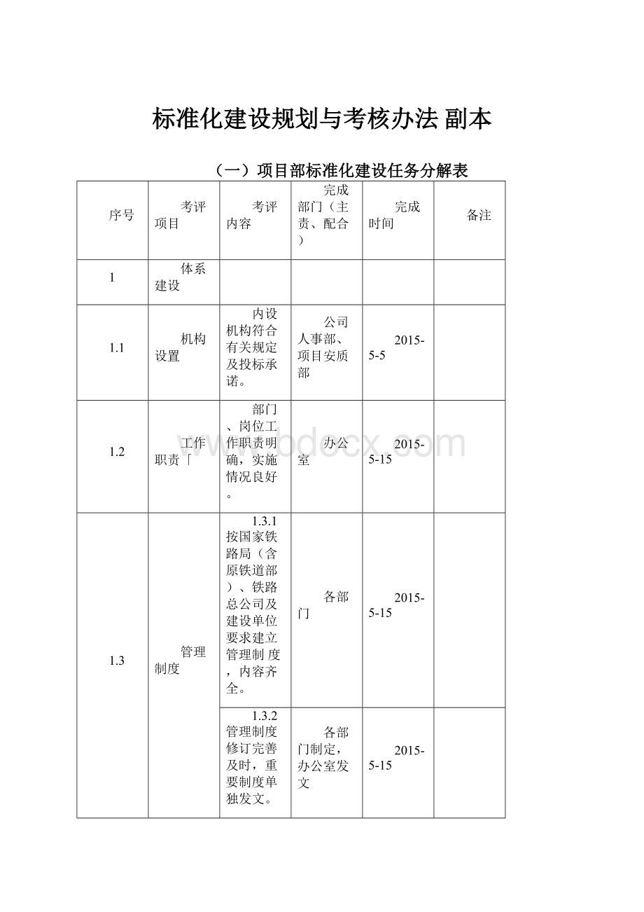 标准化建设规划与考核办法 副本.docx_第1页