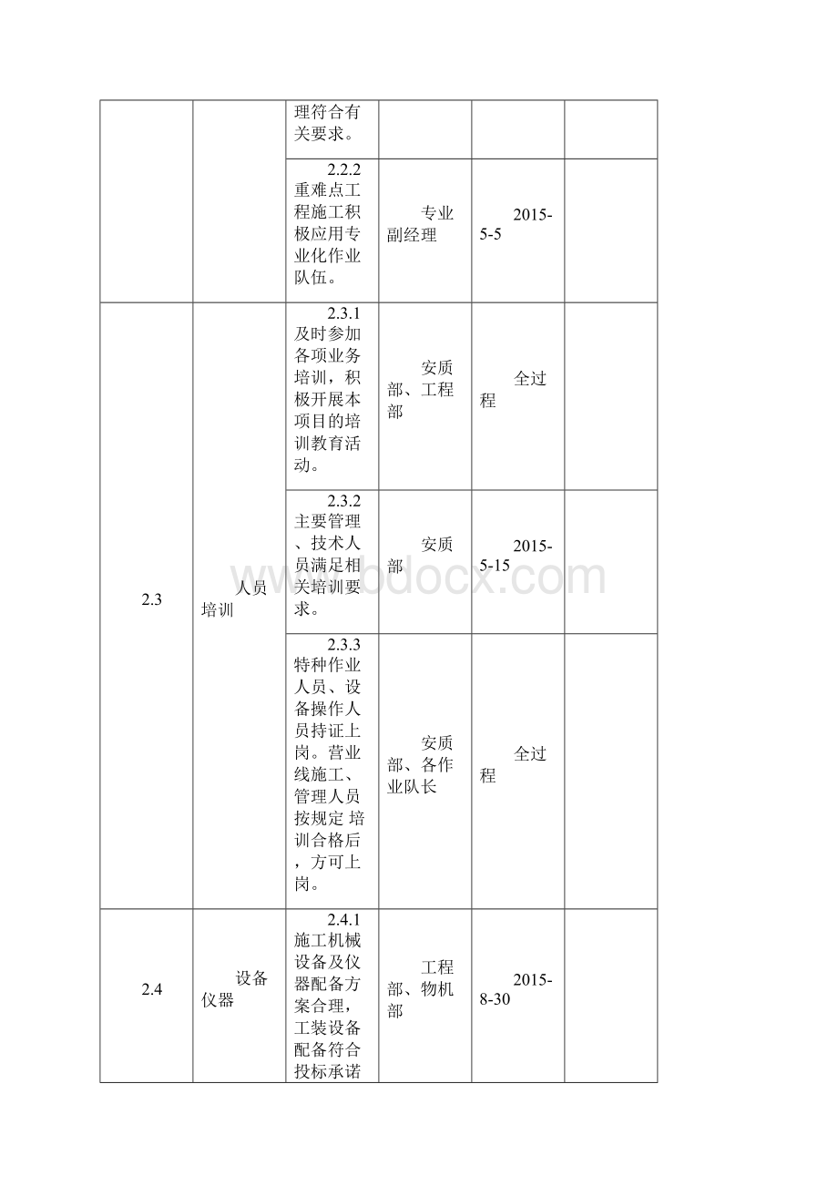 标准化建设规划与考核办法 副本.docx_第3页