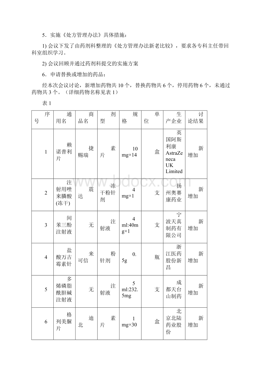 药品和治疗品管理委员会会议纪要.docx_第2页