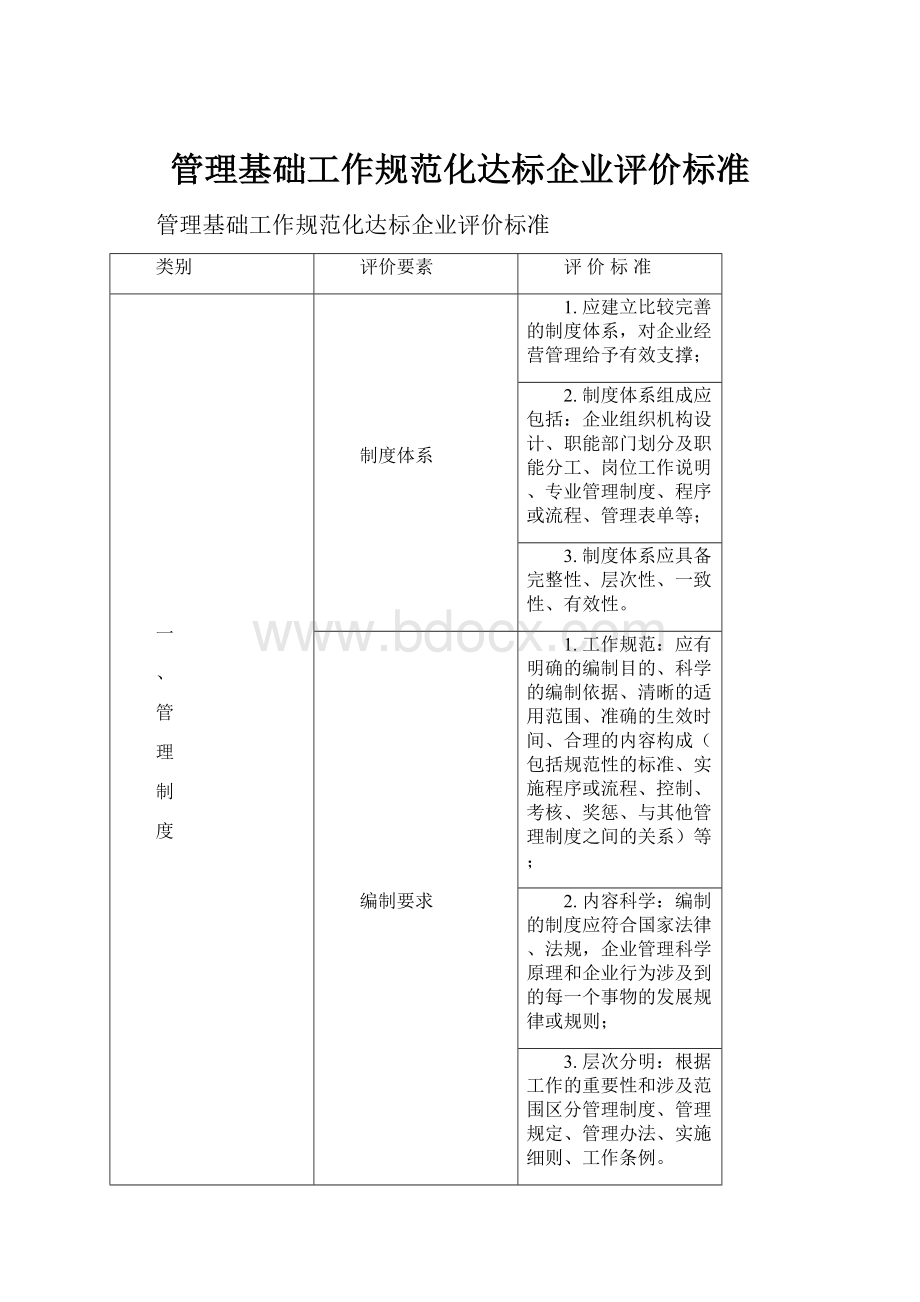 管理基础工作规范化达标企业评价标准Word文件下载.docx_第1页