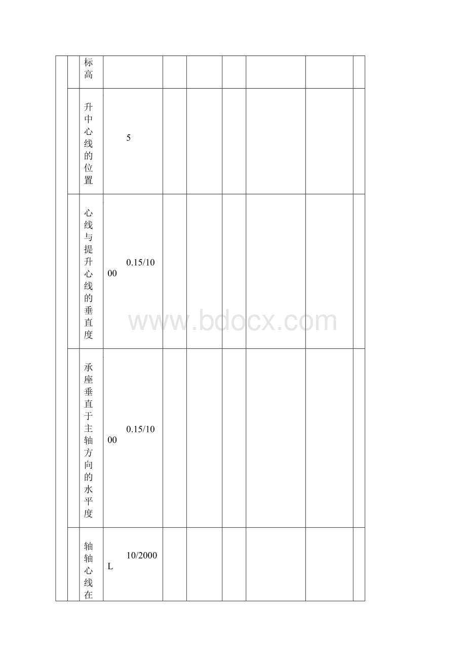 绞车分项工程质量检验评定表.docx_第2页