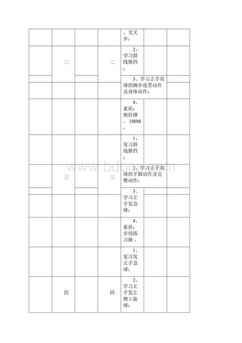 乒乓球训练计划与教案.docx_第2页