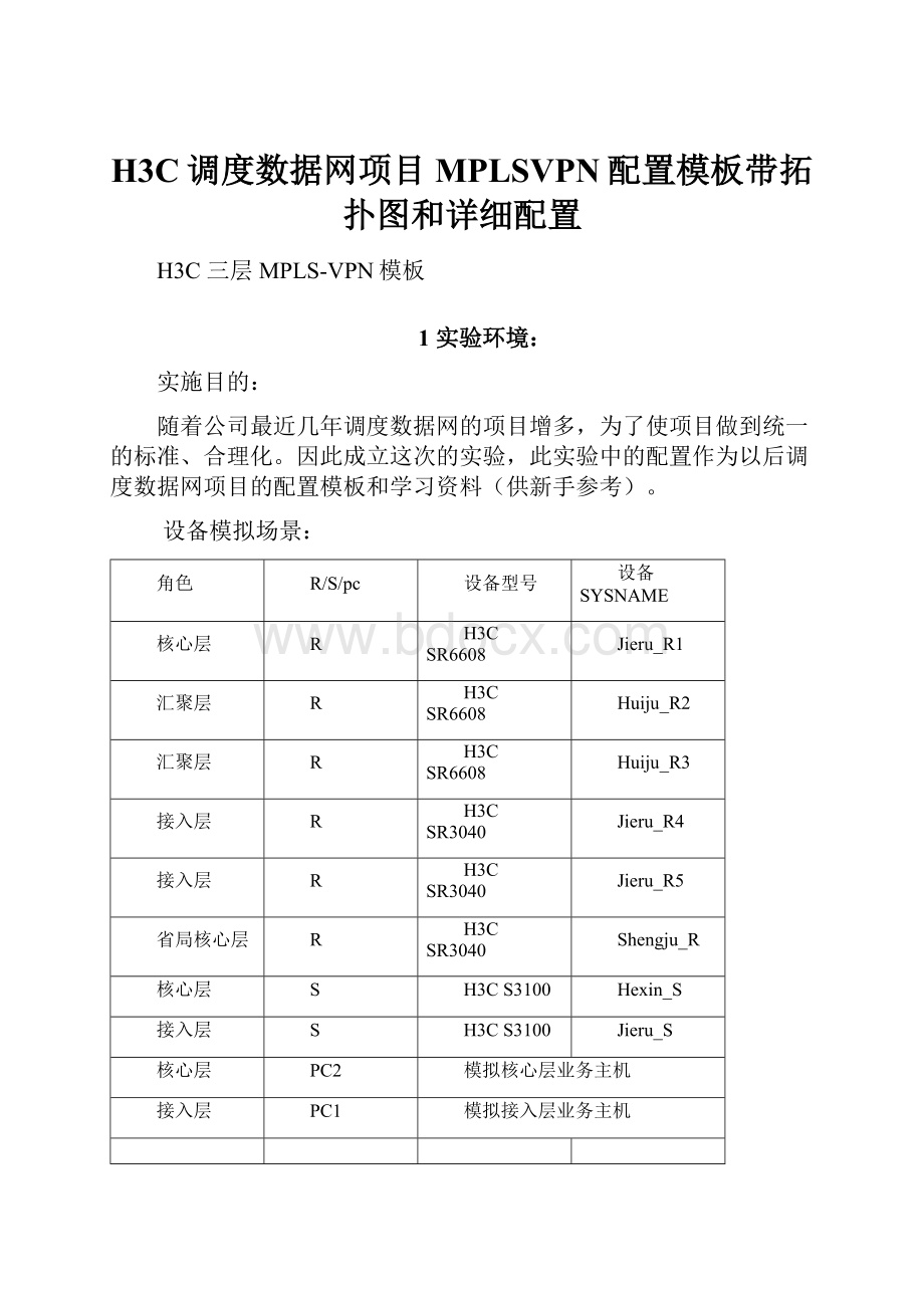 H3C调度数据网项目MPLSVPN配置模板带拓扑图和详细配置Word格式文档下载.docx