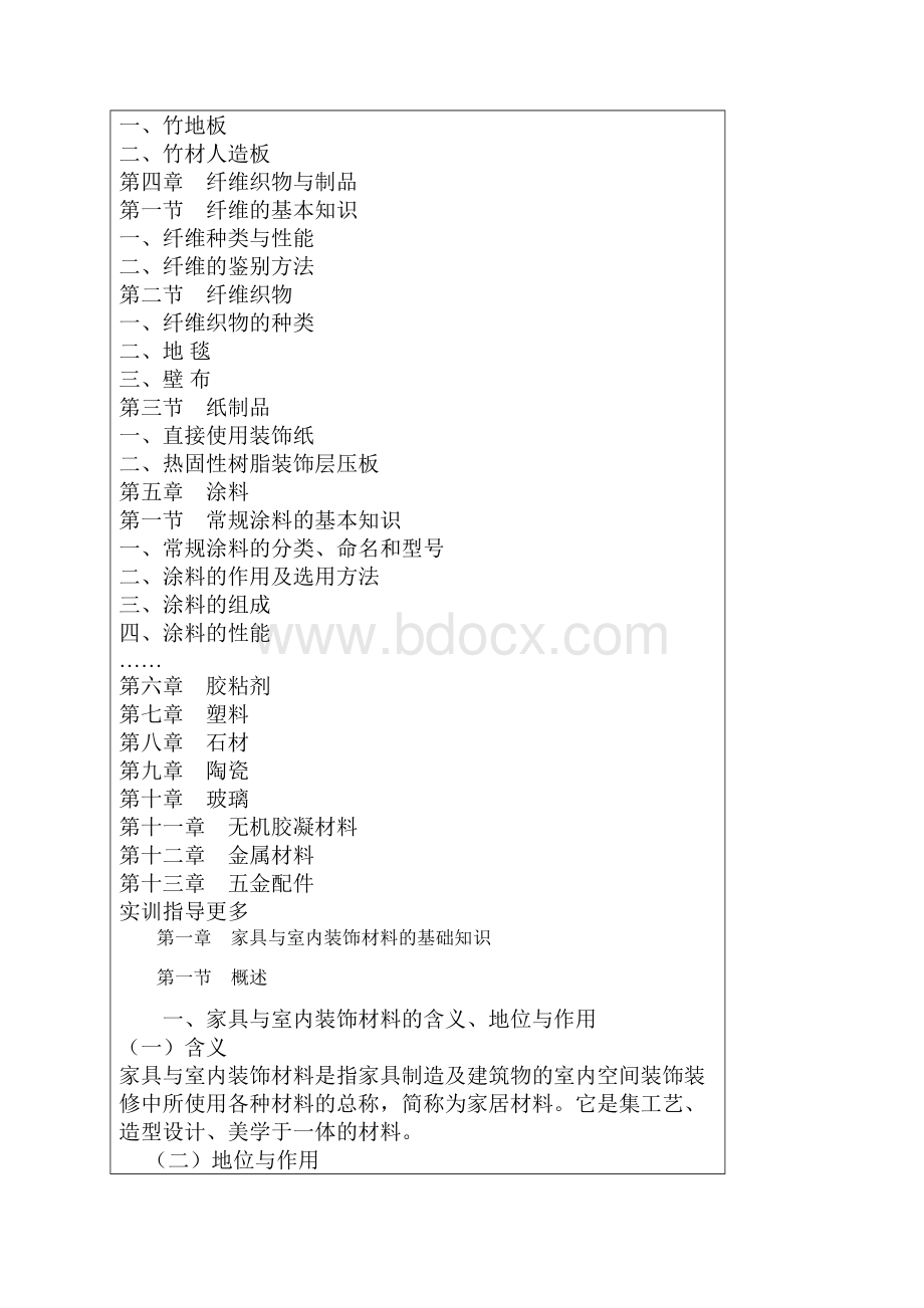 家具与室内装饰材料001.docx_第3页