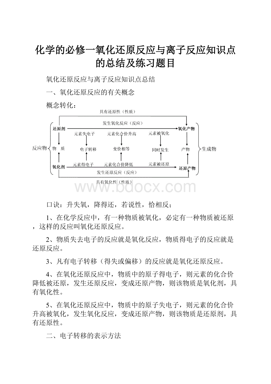 化学的必修一氧化还原反应与离子反应知识点的总结及练习题目Word格式文档下载.docx