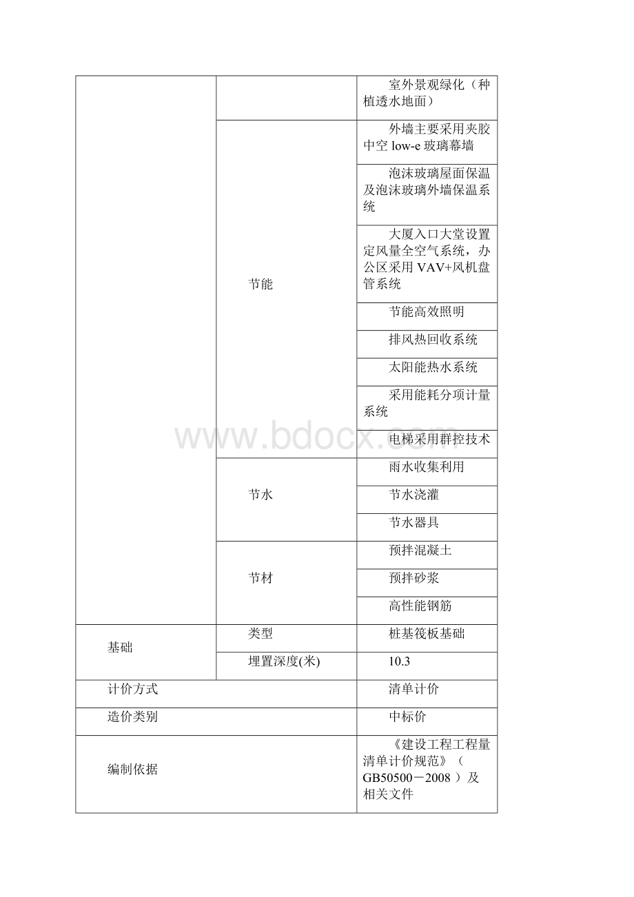 绿色三星级办公楼造价指标分析.docx_第2页