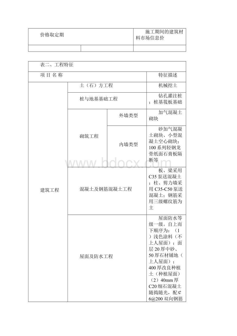 绿色三星级办公楼造价指标分析.docx_第3页