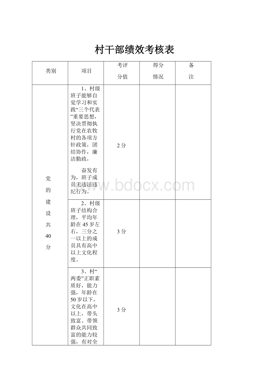 村干部绩效考核表Word格式文档下载.docx