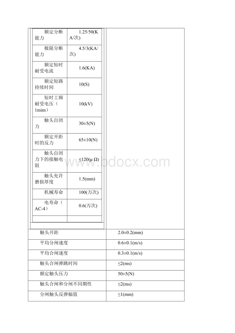 真空开关管参数Word下载.docx_第2页