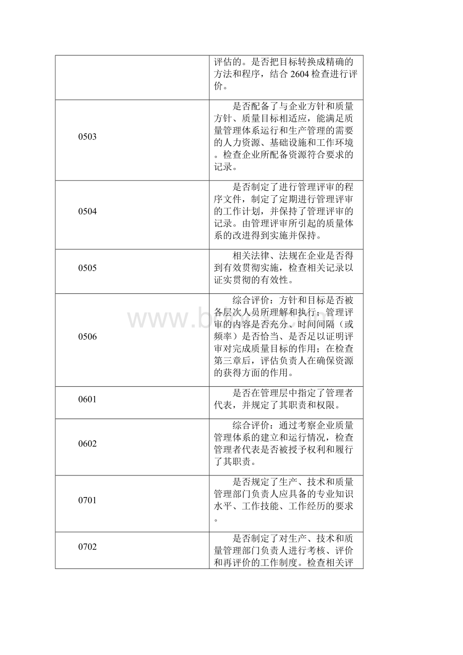 植入性医疗器械生产管理规范.docx_第3页