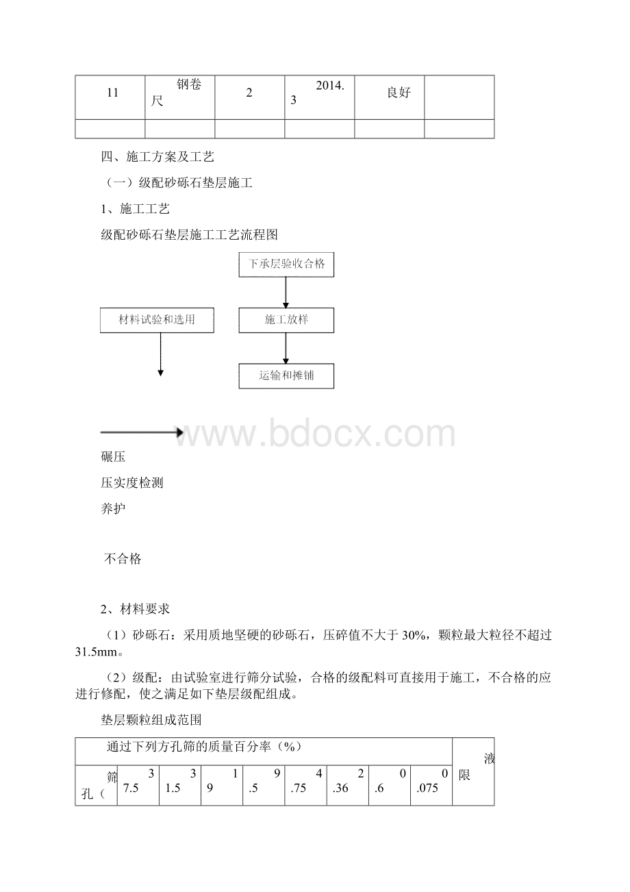 路面施工方案.docx_第3页