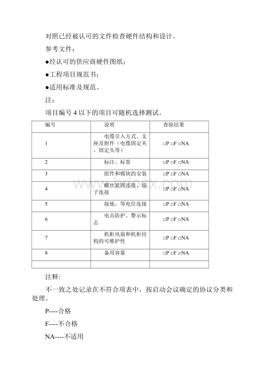 电气柜验收测试FAT检验表Word文档格式.docx_第3页