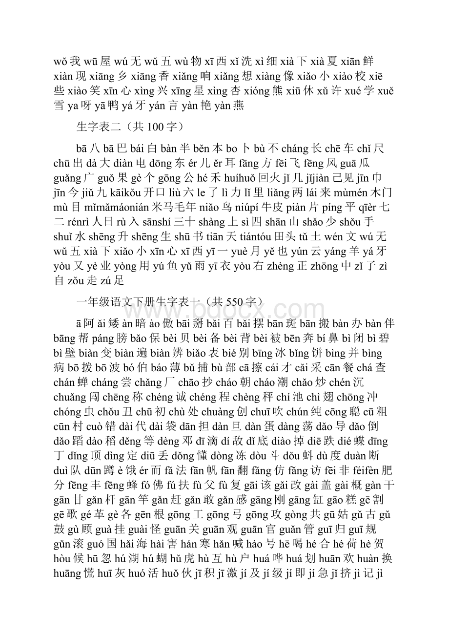 人教版小学语文生字表带拼音.docx_第2页