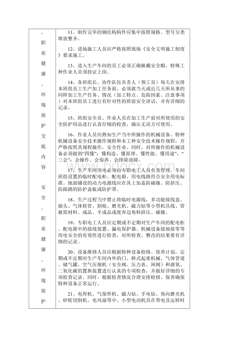 加工车间安全技术交底大全.docx_第2页