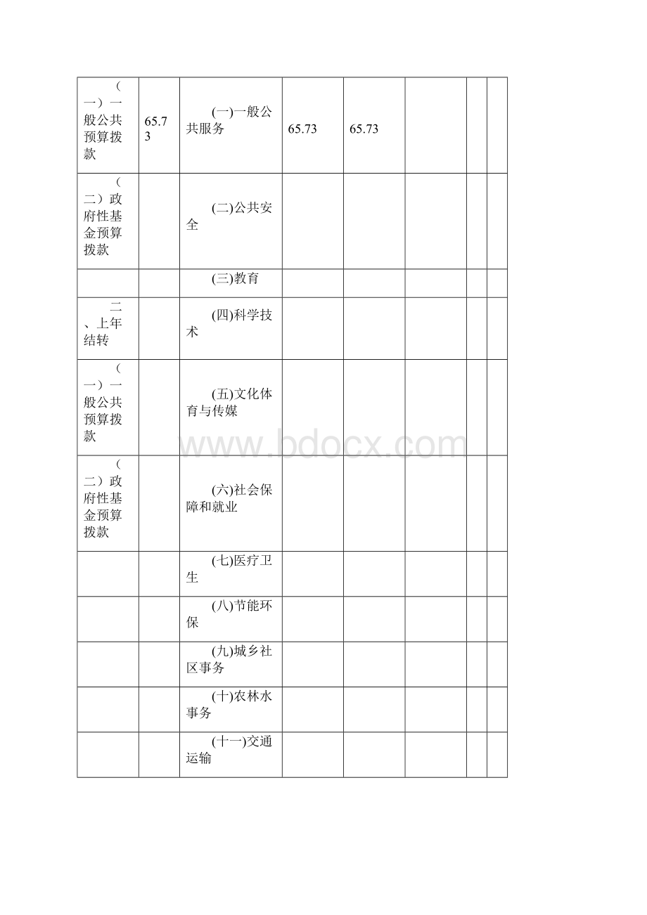 清水县天水都茂律师事务所Word下载.docx_第3页