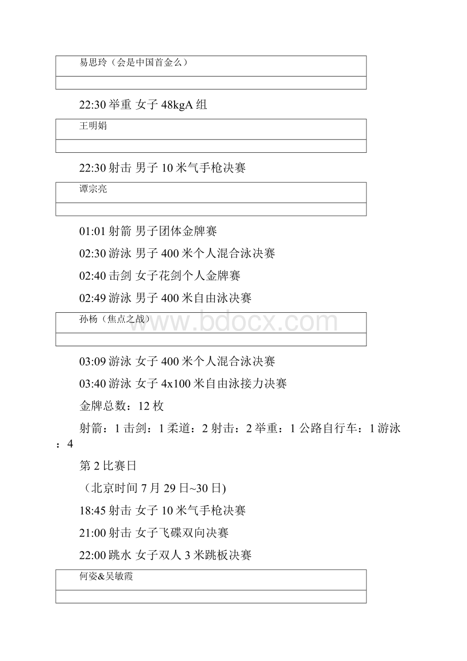 伦敦奥运赛程及中国队夺金点共41页文档Word文档下载推荐.docx_第2页