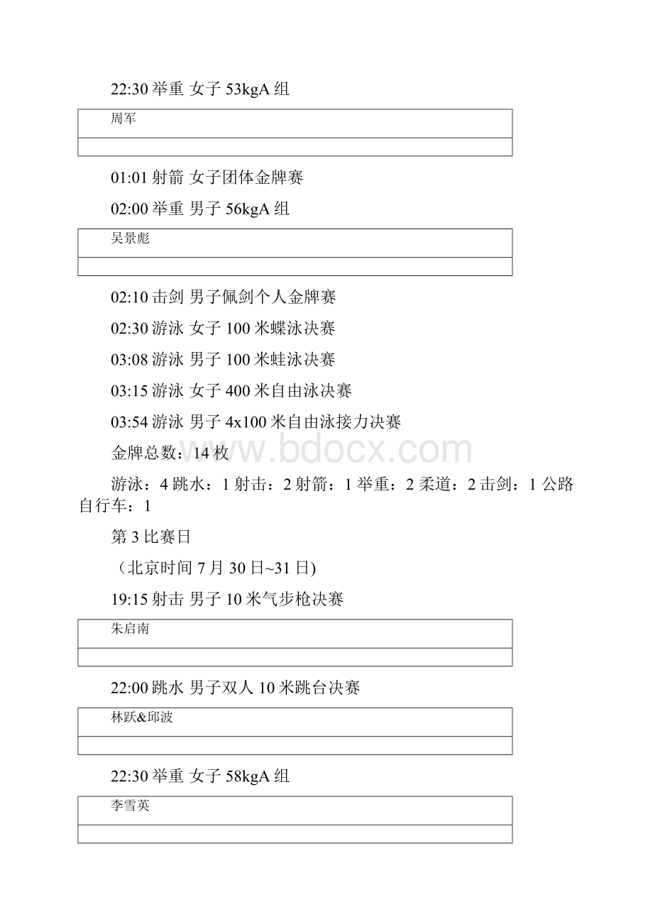 伦敦奥运赛程及中国队夺金点共41页文档.docx_第3页