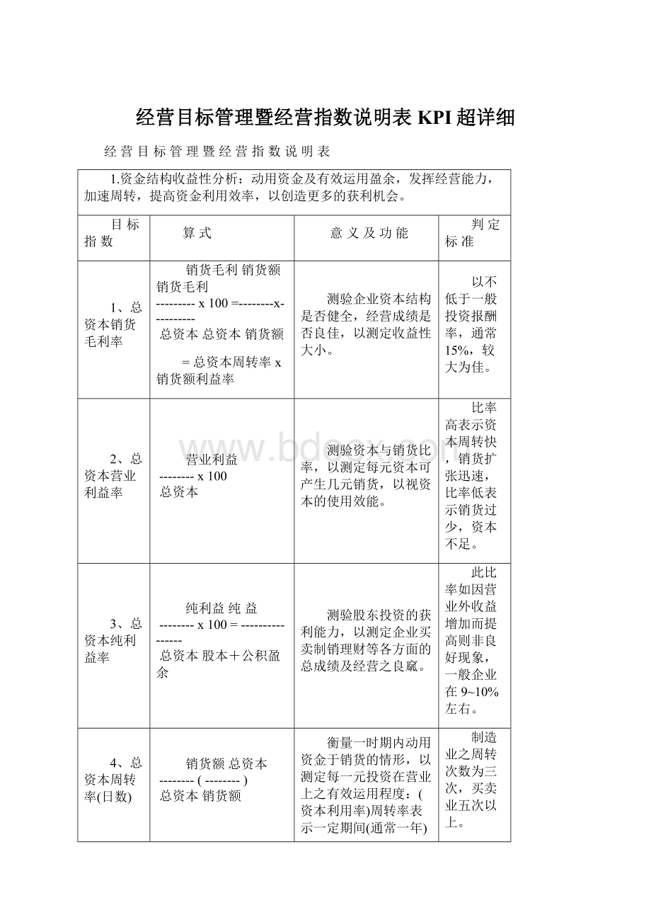 经营目标管理暨经营指数说明表KPI超详细.docx