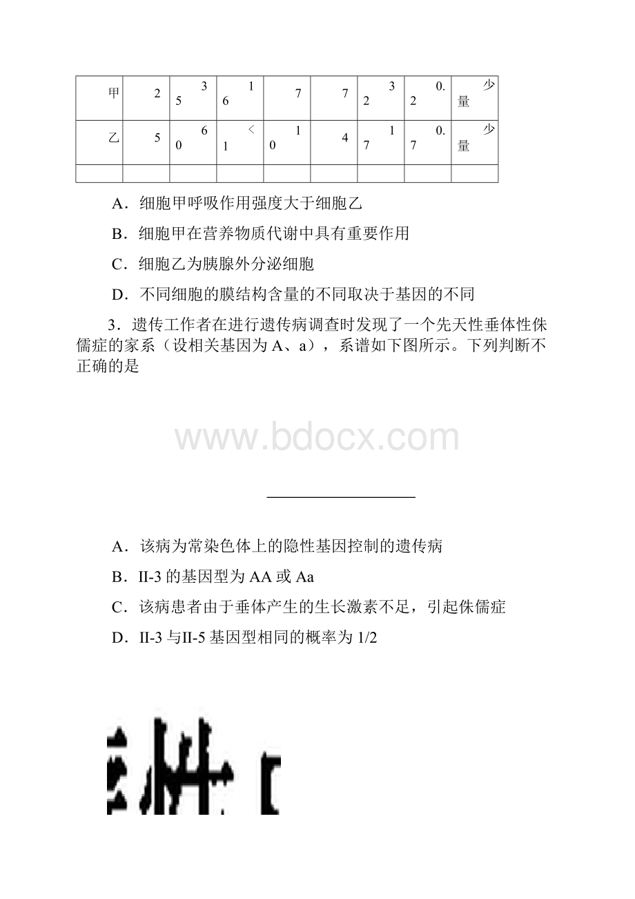 黄冈中学高三二模理综Word下载.docx_第2页