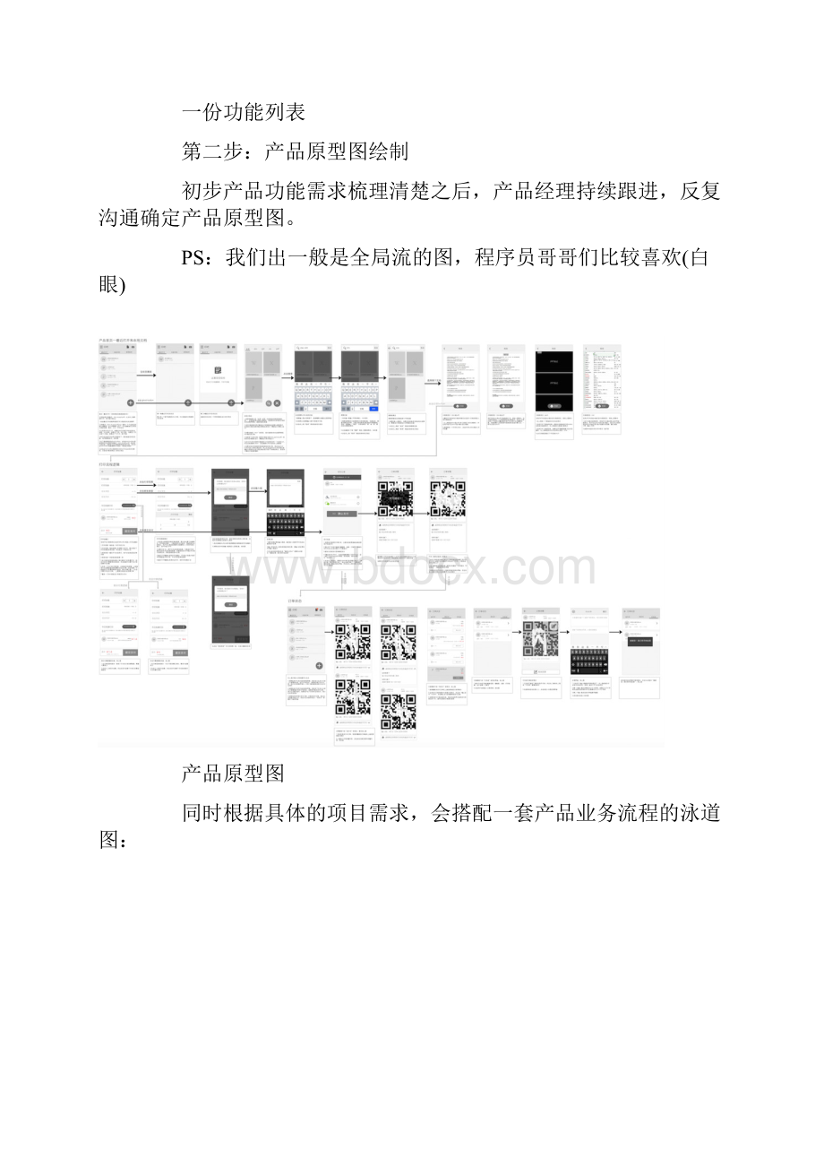 我有一个App创意经历8个阶段将其实现.docx_第3页