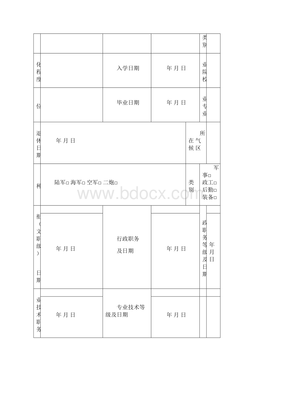 军人保障卡个人信息登记表干部.docx_第2页