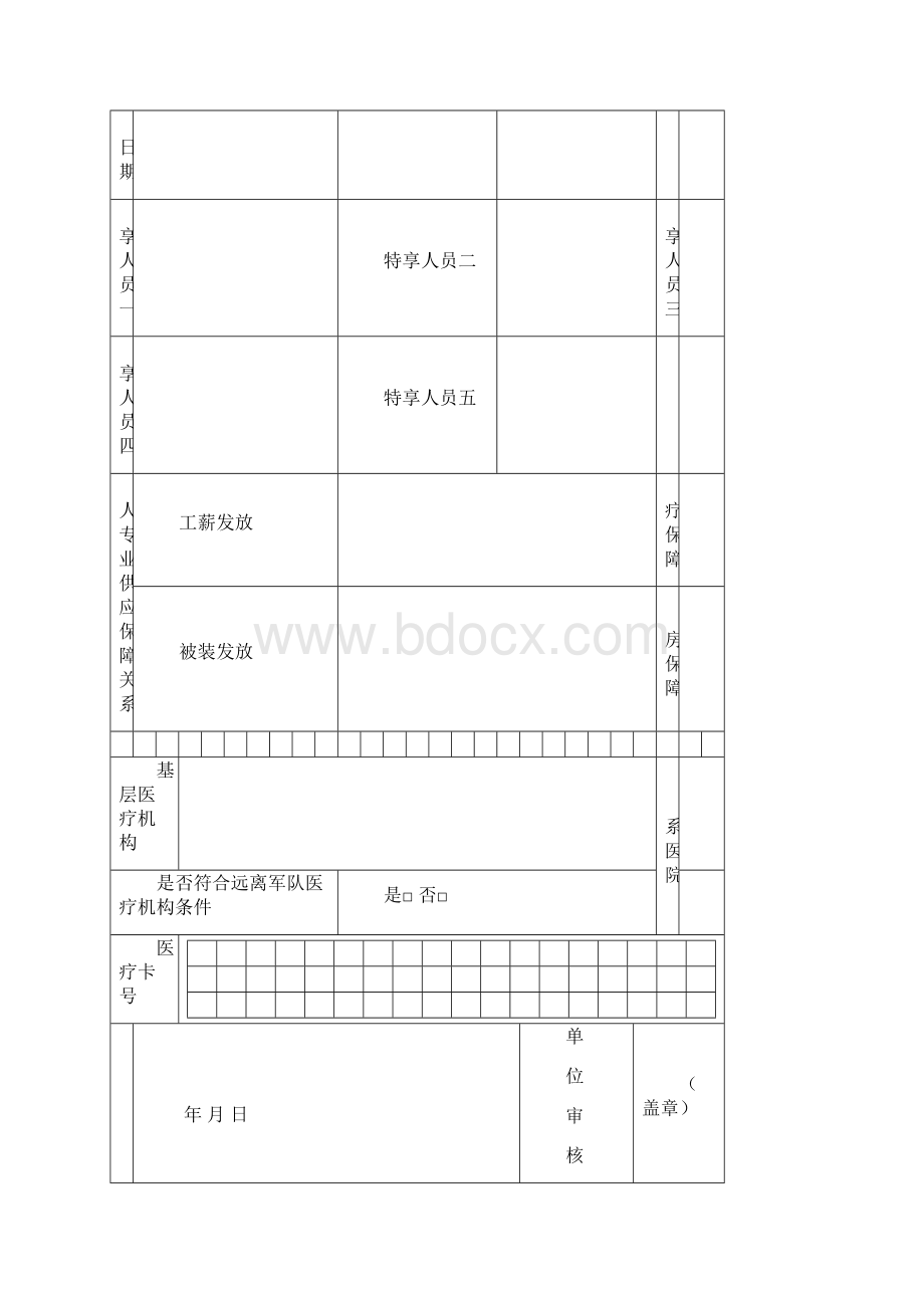 军人保障卡个人信息登记表干部.docx_第3页