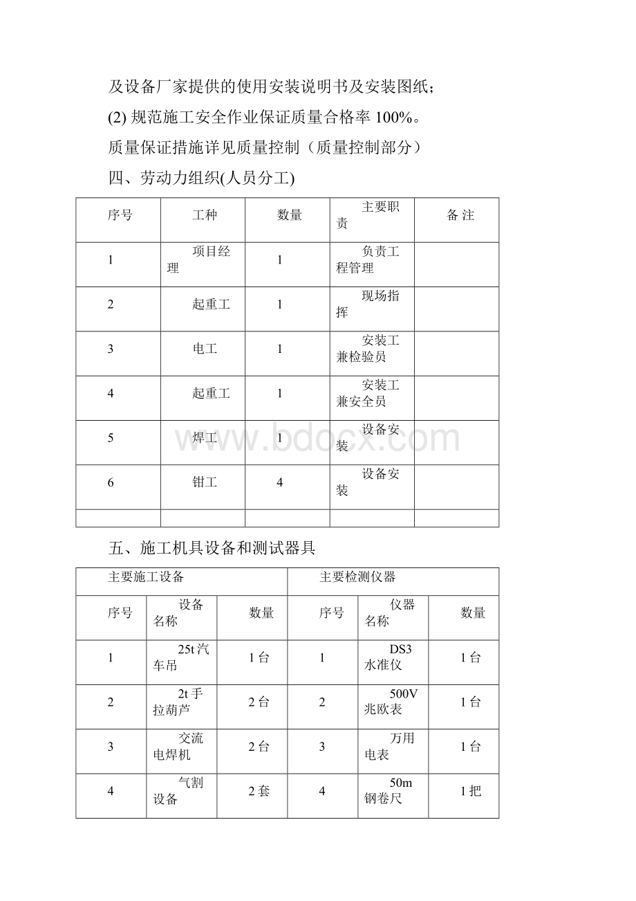 单梁起重机施工方案Word文档格式.docx_第3页