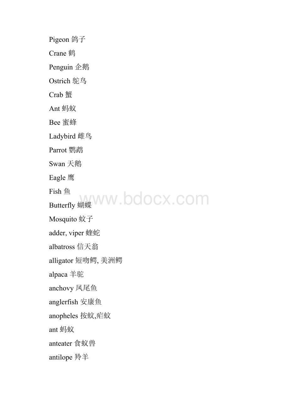 所有动物英文单词Word下载.docx_第3页