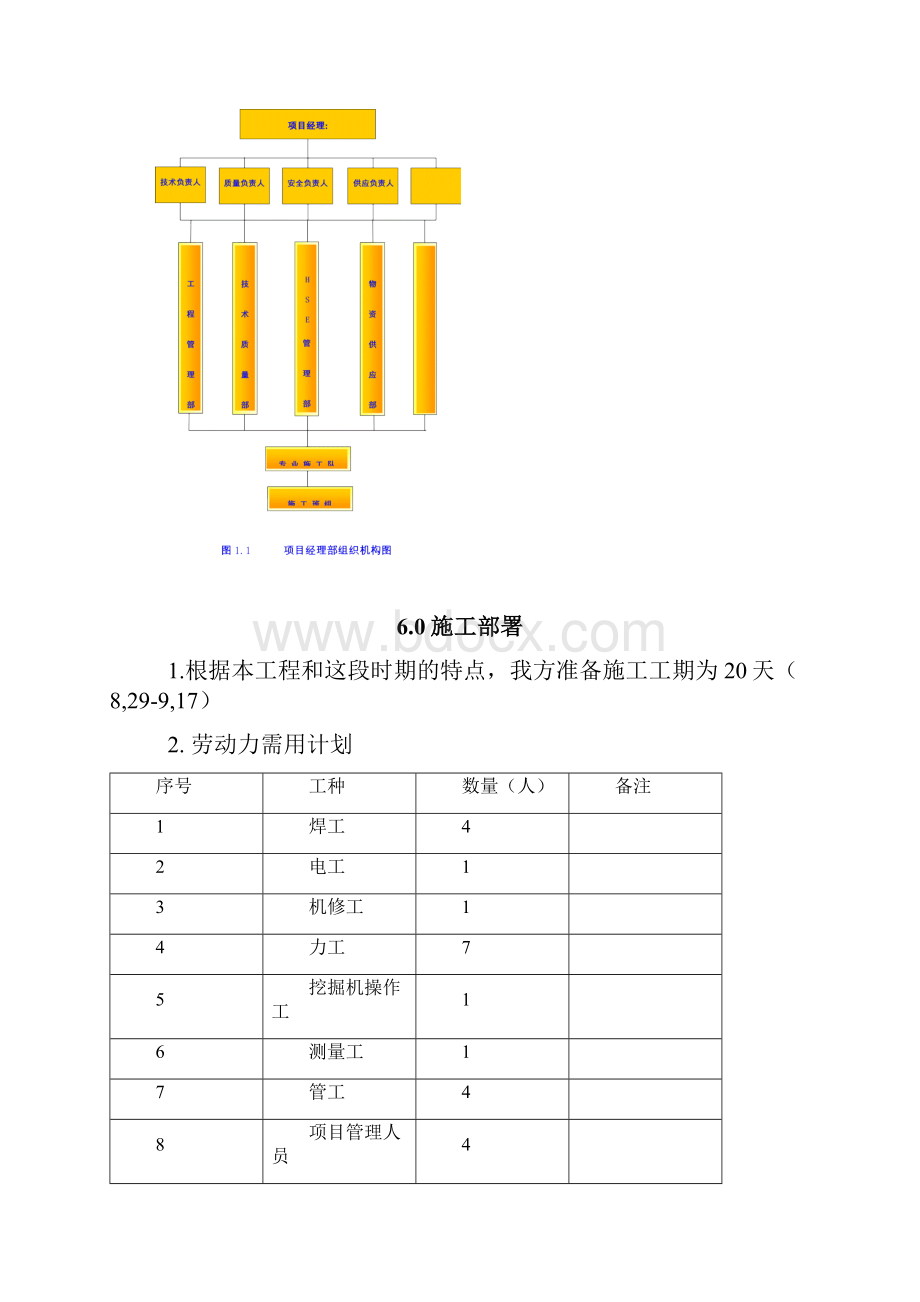 地管方案1.docx_第3页