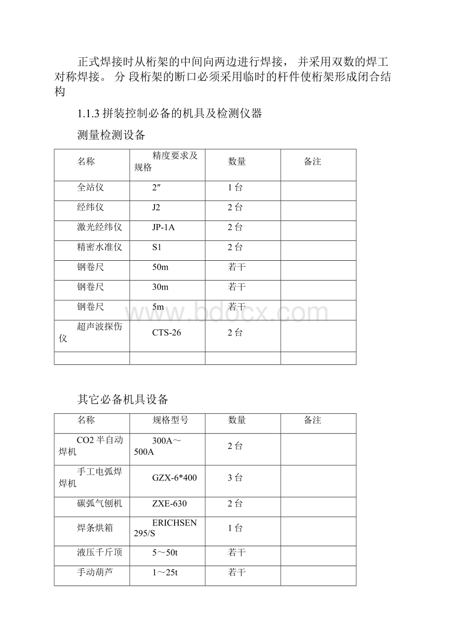 桁架现场安装施工方法及技术措施Word文档下载推荐.docx_第3页