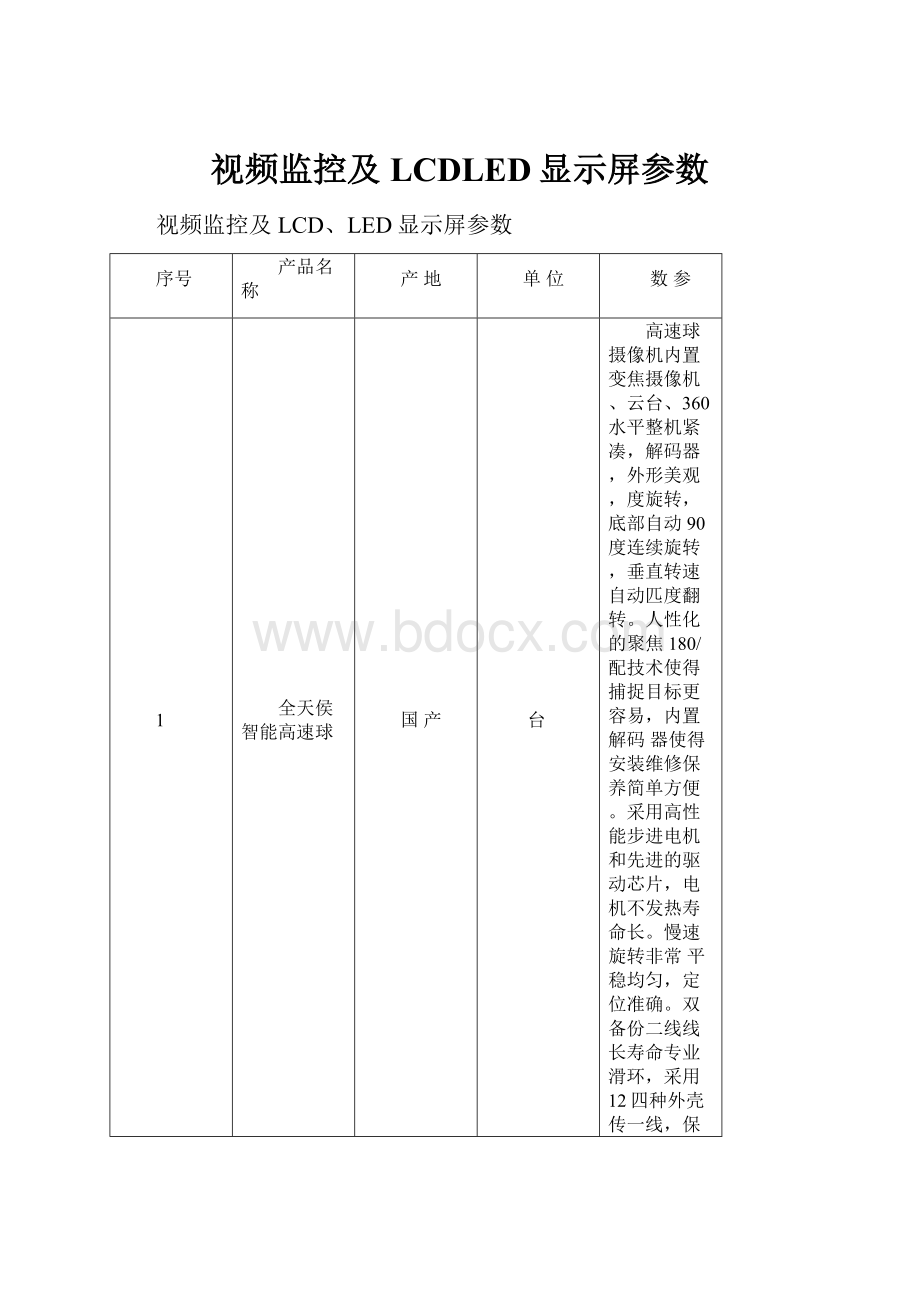 视频监控及LCDLED显示屏参数Word下载.docx_第1页