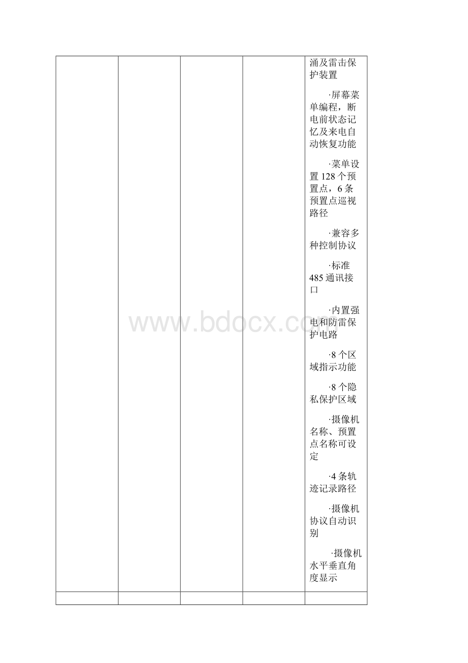 视频监控及LCDLED显示屏参数Word下载.docx_第3页