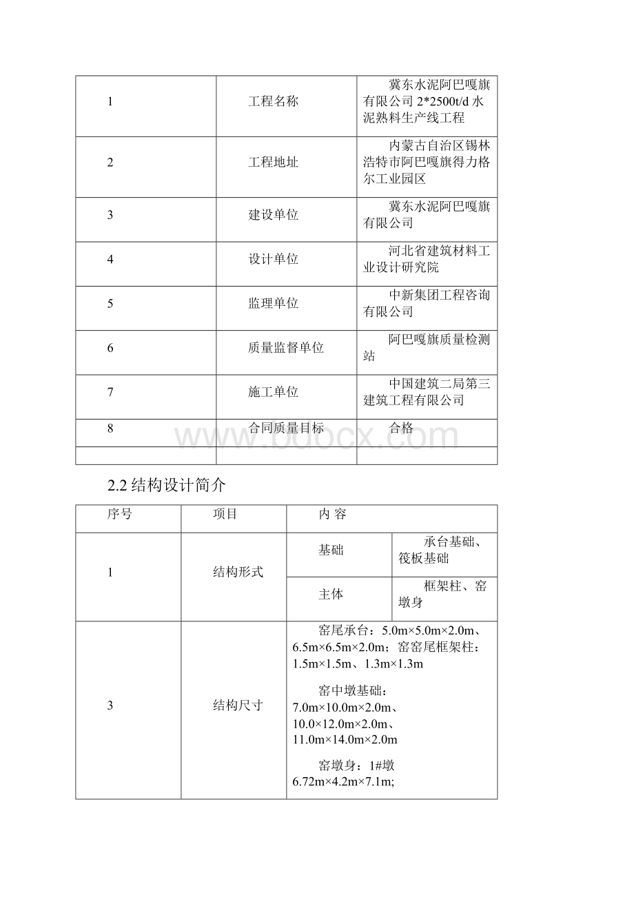 大体积混凝土浇筑施工方案文档格式.docx_第2页