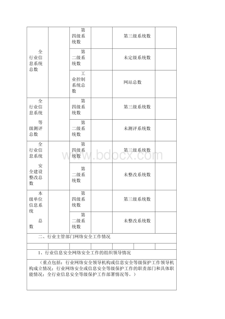 度公安机关网络安全执法检查自查表.docx_第2页