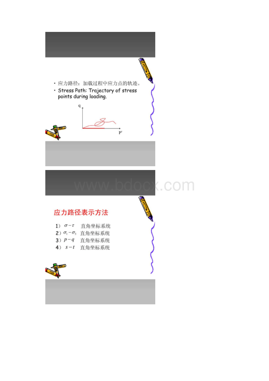 三轴试验与应力路径.docx_第2页