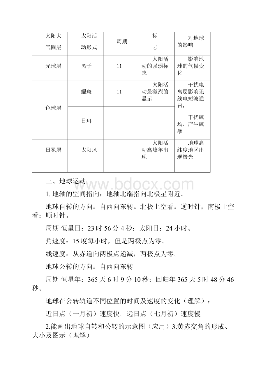 新疆维吾尔自治区高中地理新课程学业水平考试资料123Word文件下载.docx_第3页