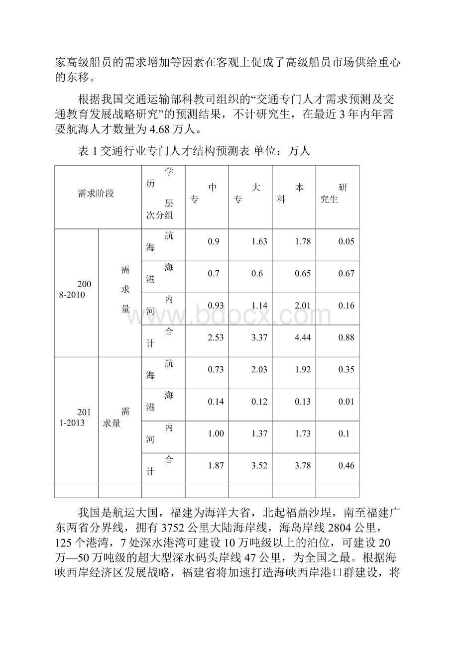 轮机工程技术专业建设方案Word文档格式.docx_第2页