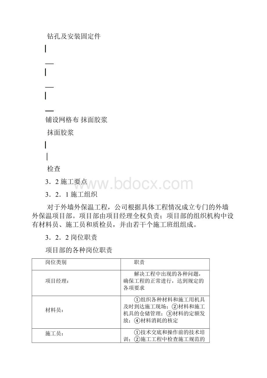 最新岩棉板施工方案Word文档格式.docx_第3页