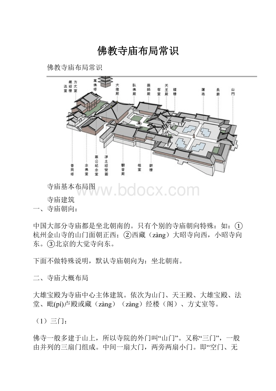 佛教寺庙布局常识Word下载.docx