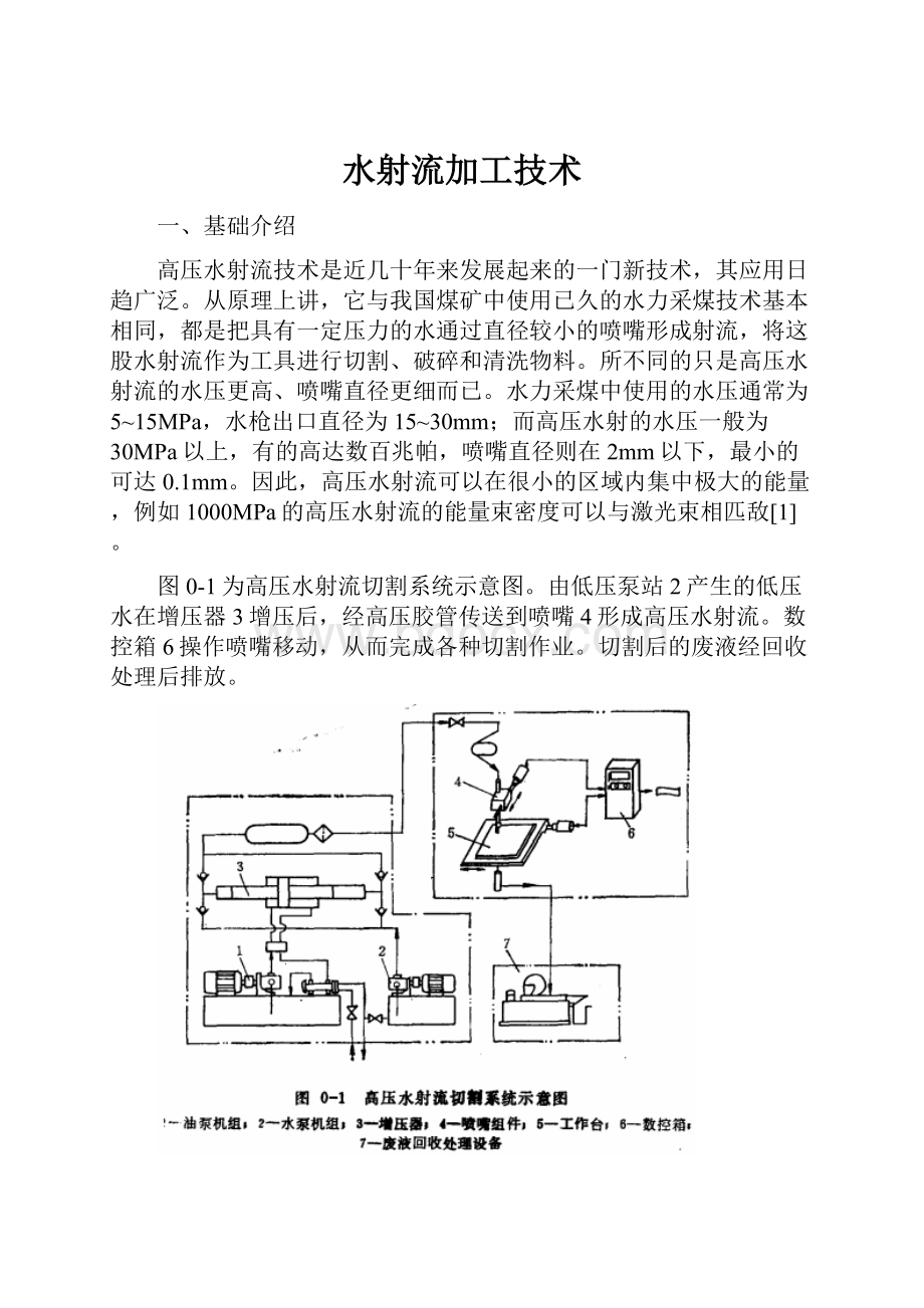 水射流加工技术.docx