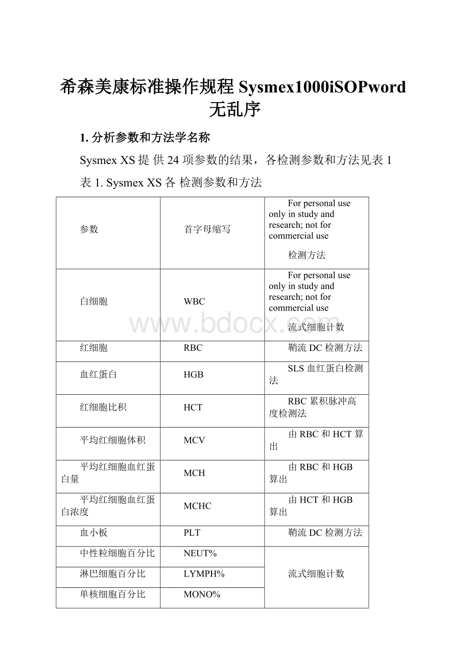 希森美康标准操作规程Sysmex1000iSOPword无乱序.docx_第1页