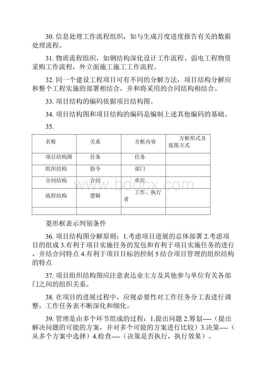 一建绝对内幕重点精简总结工程管理文档格式.docx_第3页