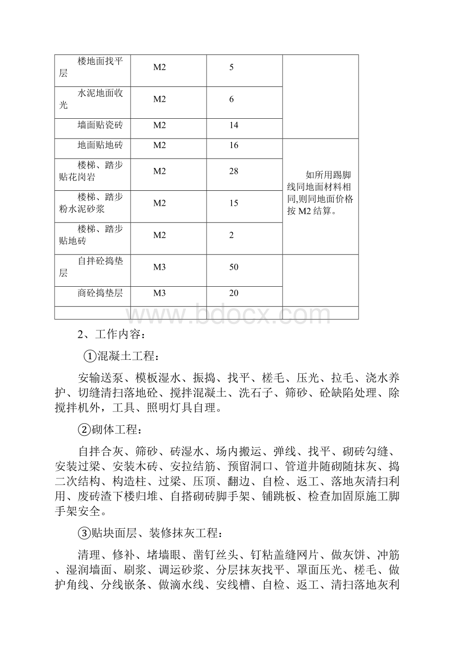 土建工程施工劳务分包合同Word文档格式.docx_第3页