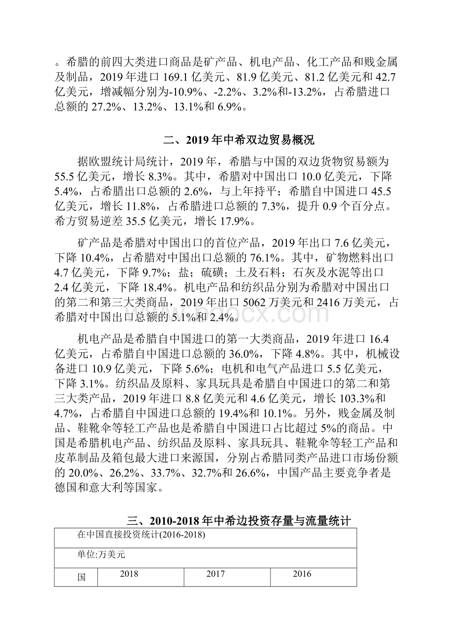 希腊进出口贸易货物及中希双边贸易和投资概况文档格式.docx_第2页