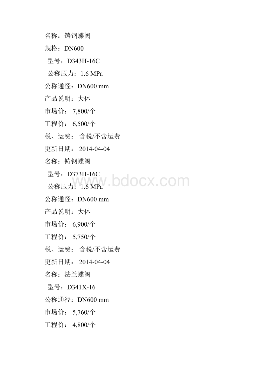 建筑安装工程常用阀门价格汇编.docx_第2页